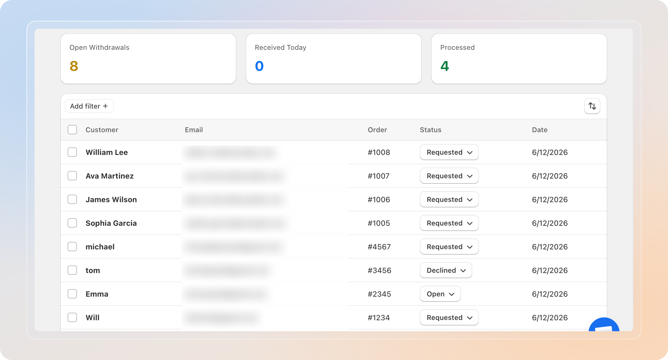 Withdrawal Requests list