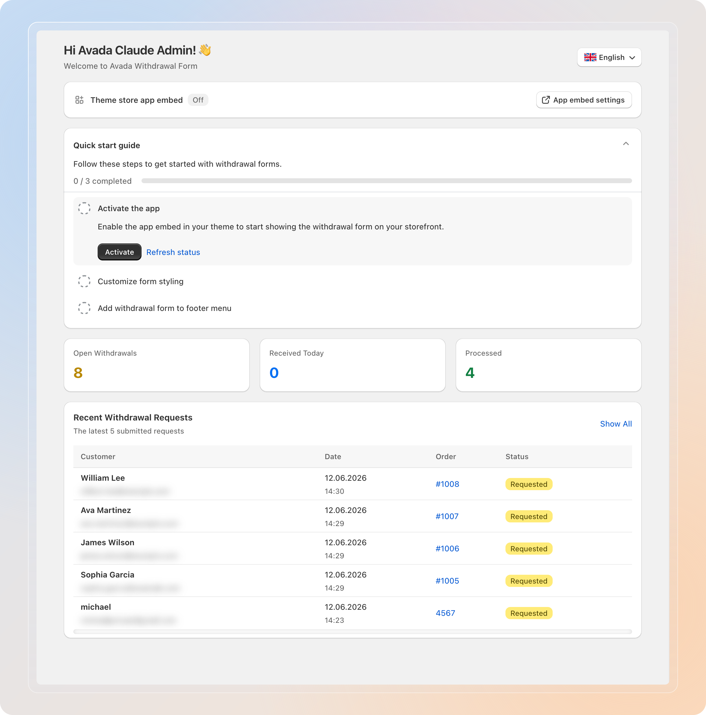Dashboard overview