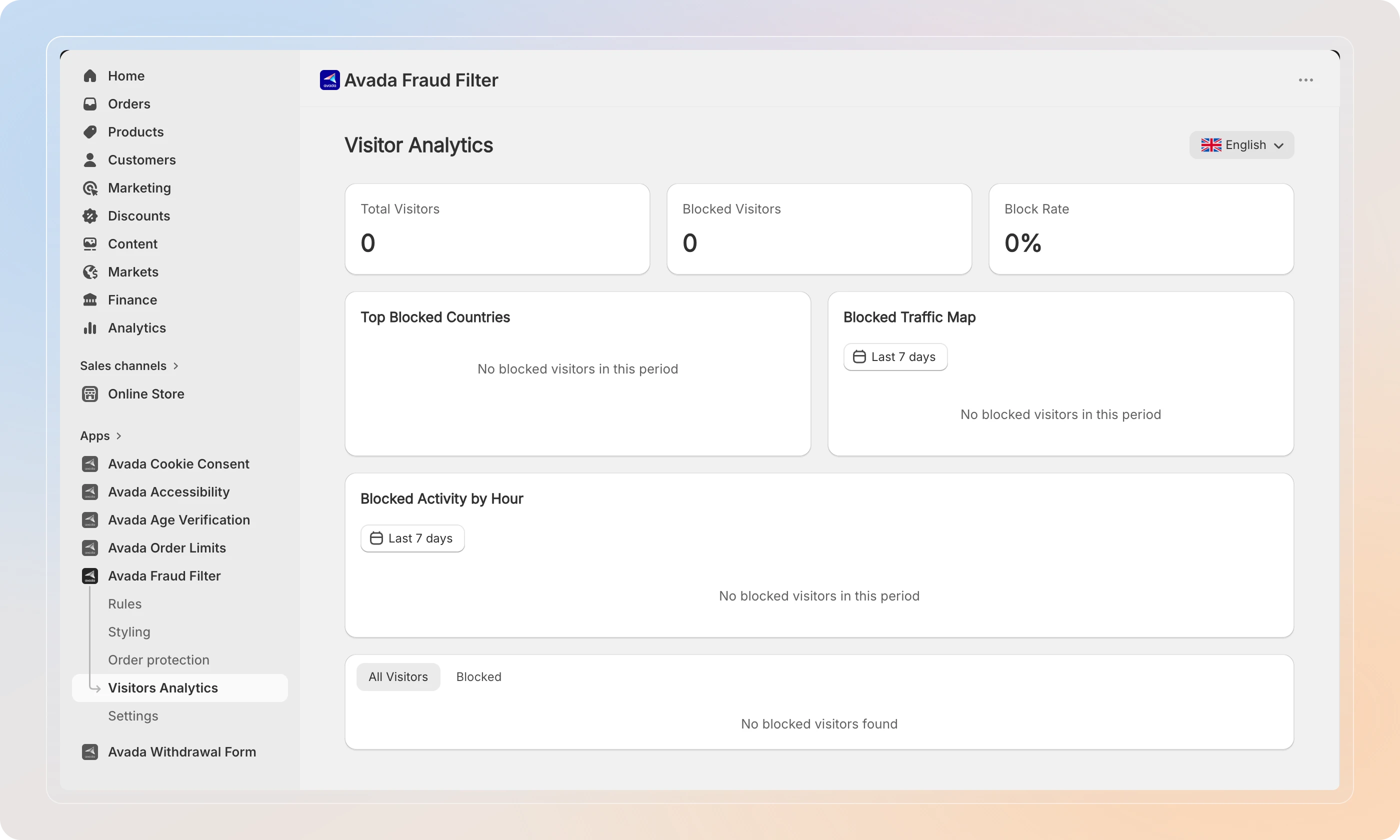 Visitor Analytics overview