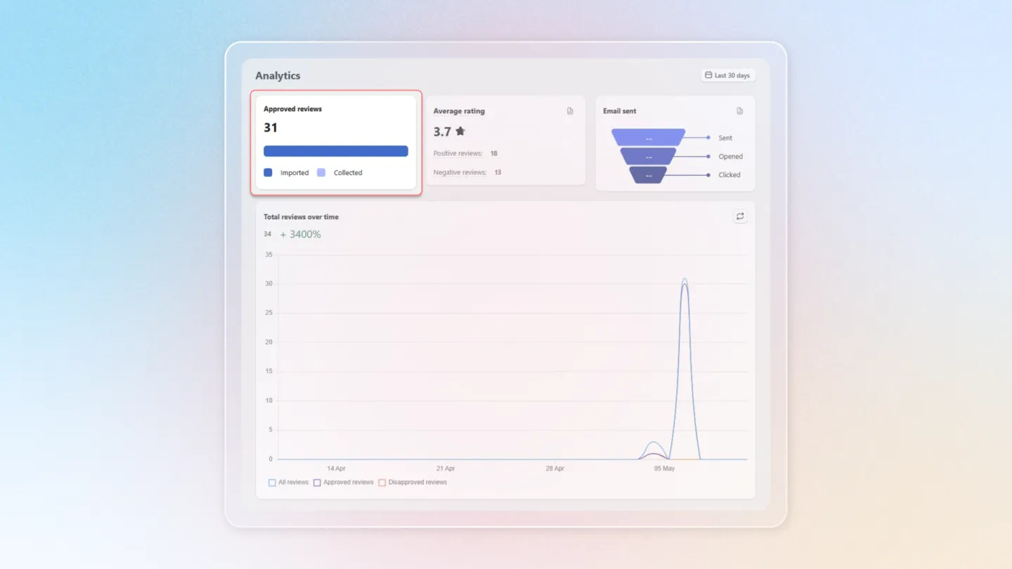 Air Reviews screenshot