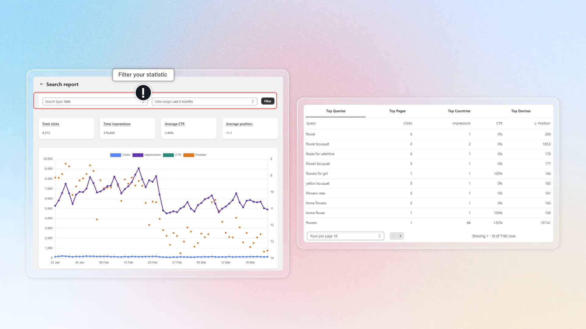 How to get Google search consoles report
