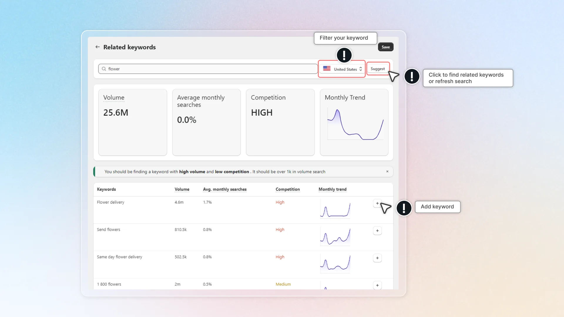 how can you use keyword research