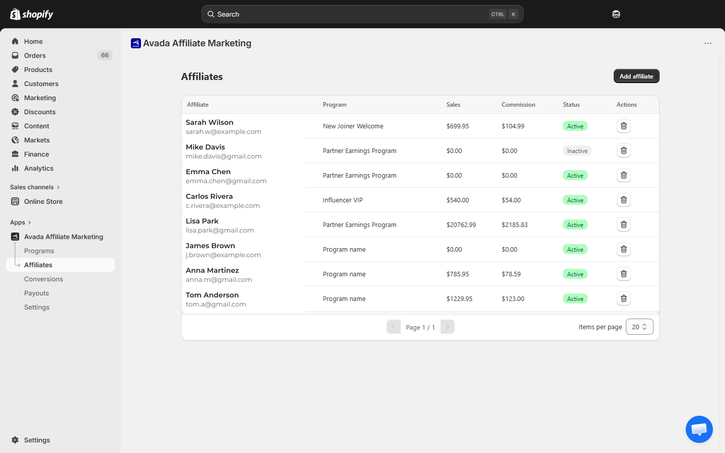Affiliates list page
