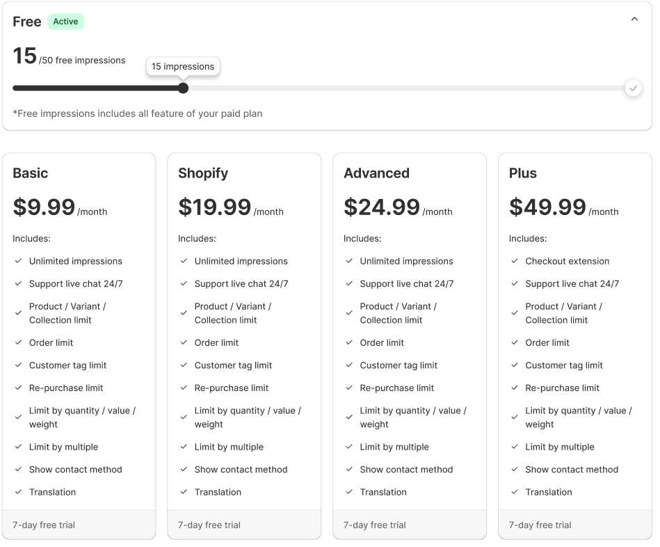 Monthly pricing
