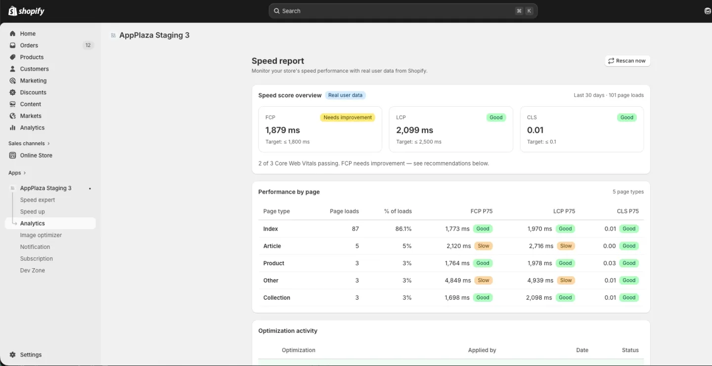 analytics screenshot 1