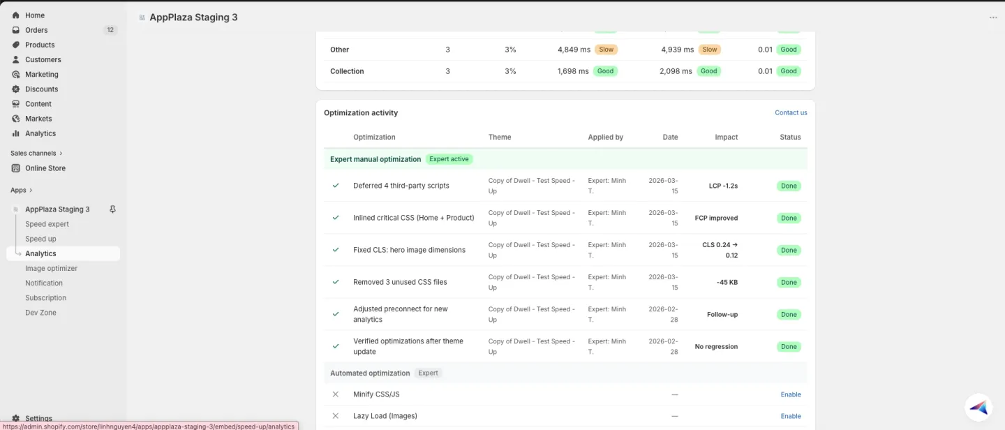 analytics screenshot 2