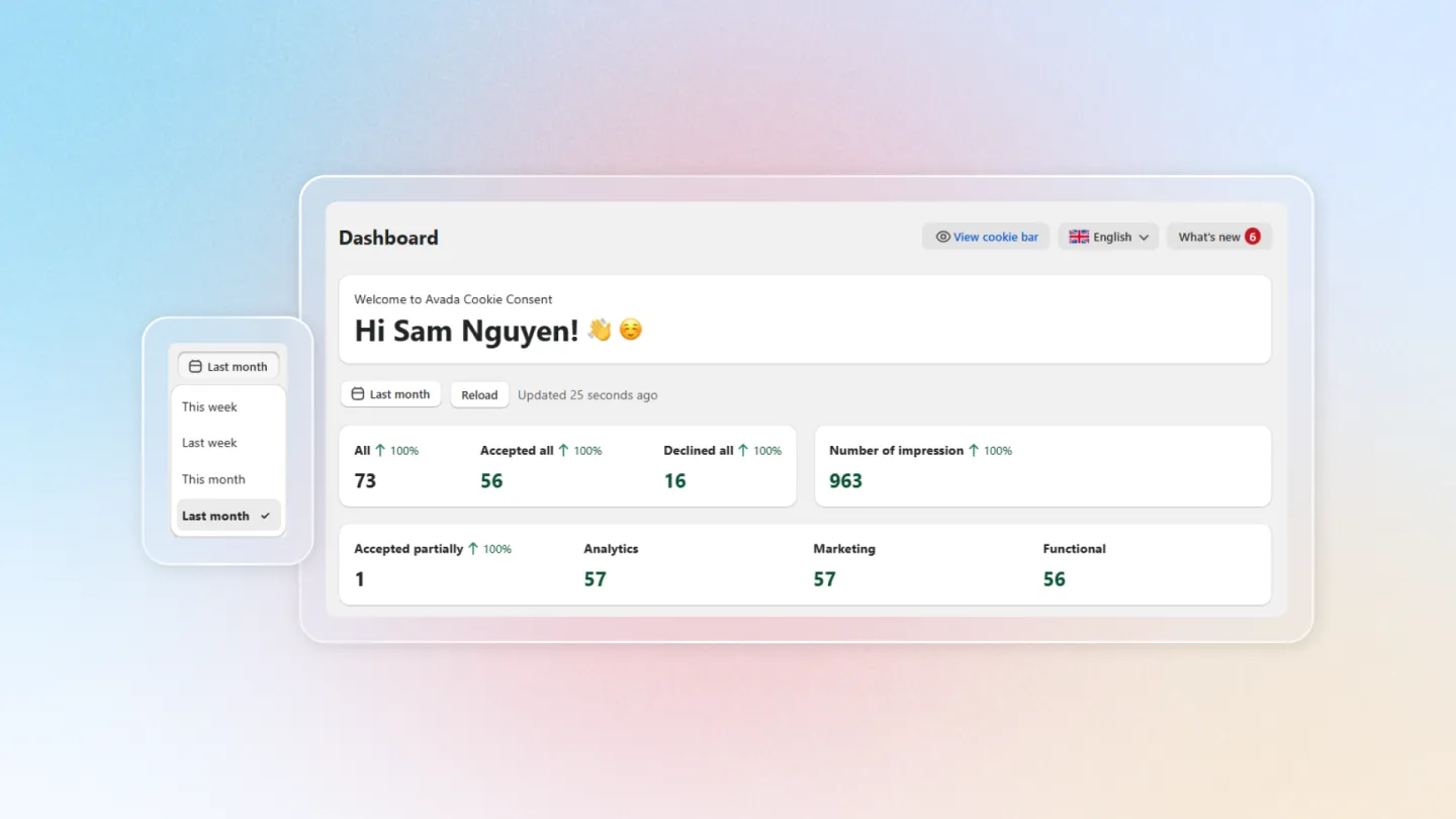 Preview and management