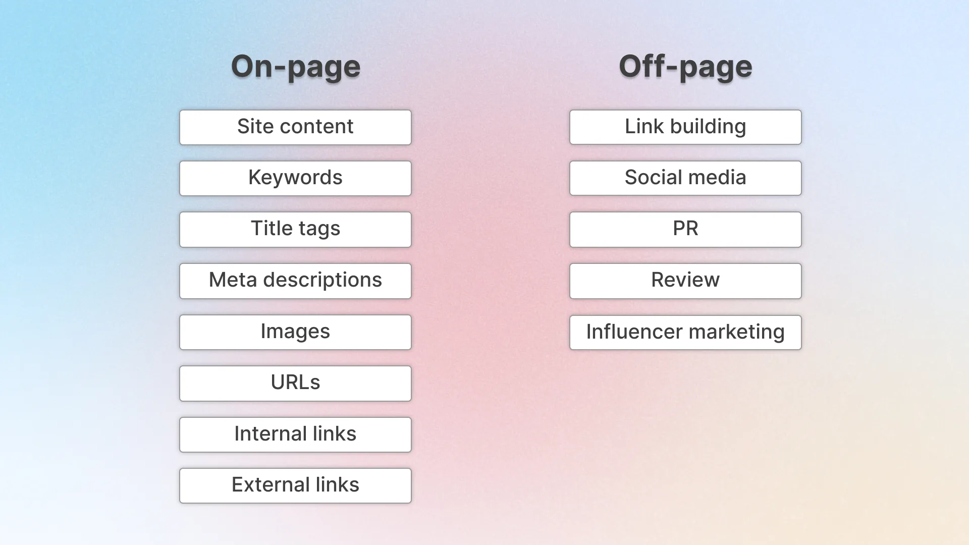 SEO checklist