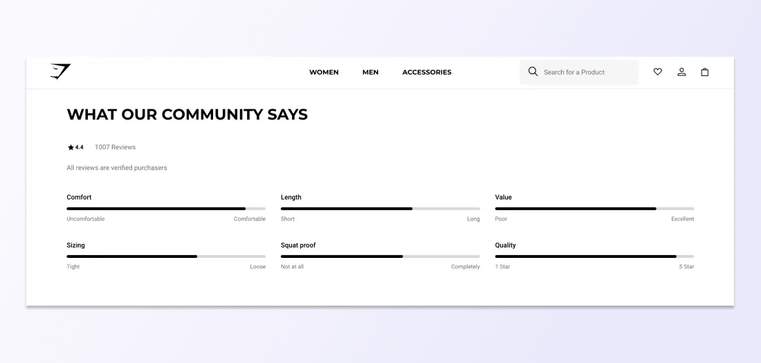 Showcase social proof