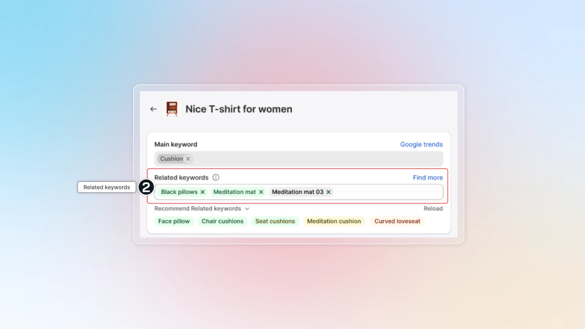 Related keywords