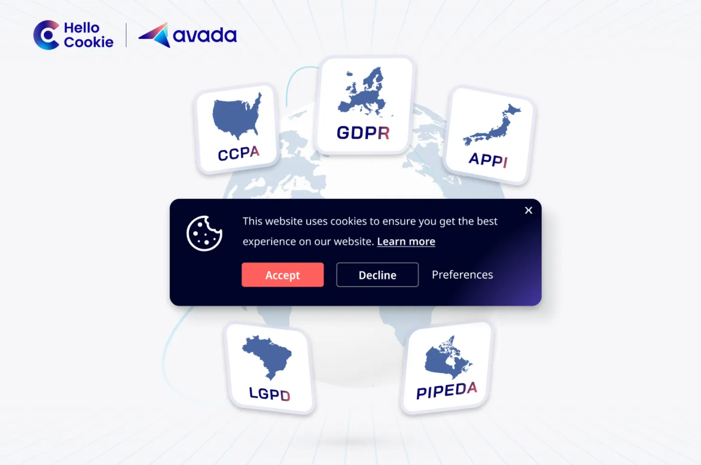 Avada Cookie Consent overview