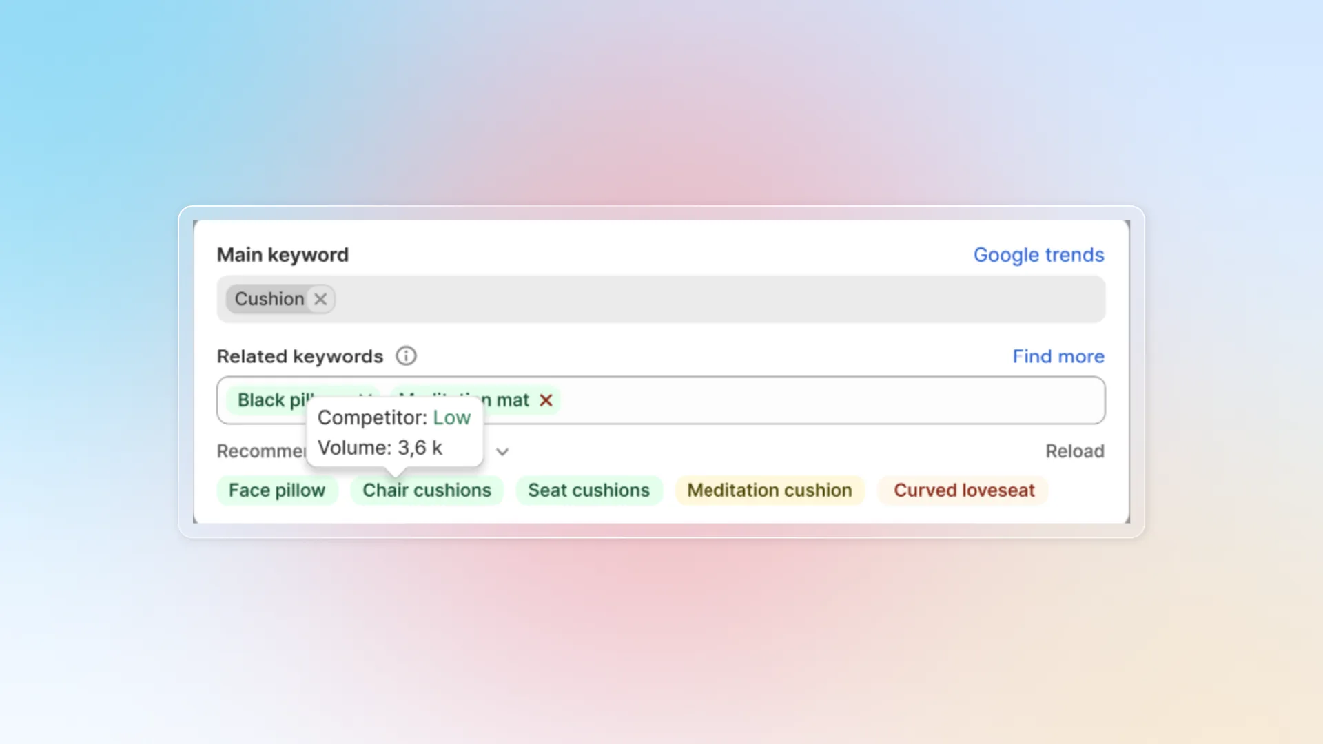 Volume keyword